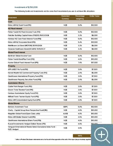 Sample report page